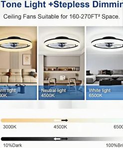 Ventilateur de Plafond Silencieux 48W 40CM Moderne Dimmable Plafonnier Ventilateur Invisible et Télécommande Ventilateur Plafond avec lumiere Plafonnier Pour Salon, Salle à Manger,Chambre